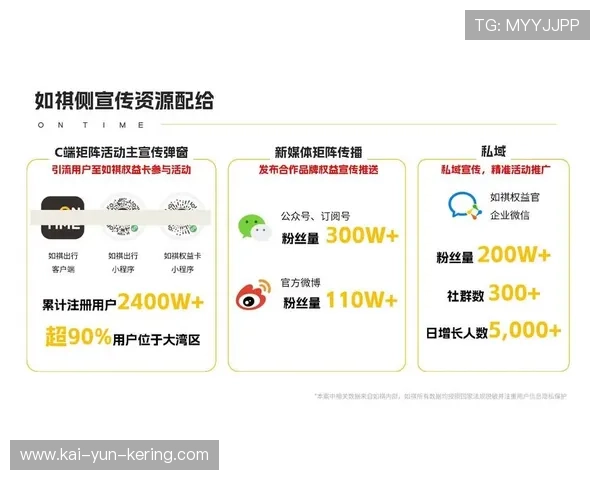 基于位置的推送服务精准引流,连接线上观众与线下商户 基于位置的推送服务精准引流,连接线上观众与线下商户